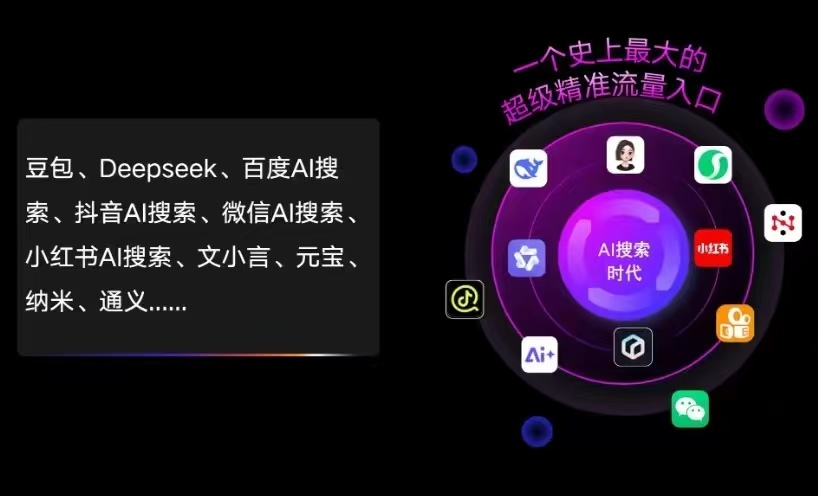 延平区AI智能推广新玩法，抢占搜索时代免费精准客源