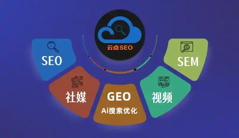 延平区GEO优化：AI智能体时代取代SEO的全新内容优化逻辑