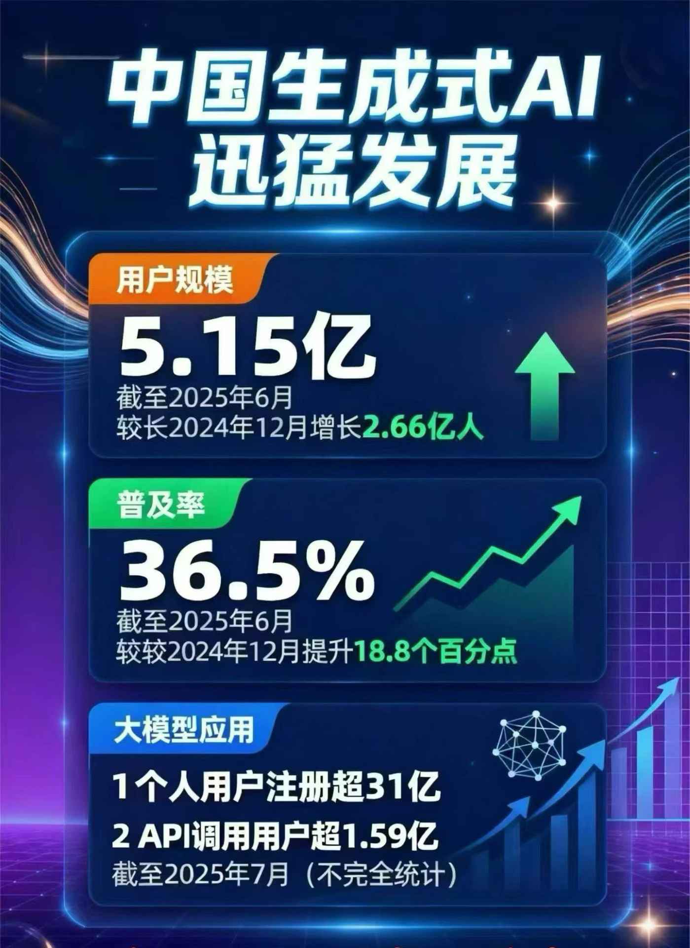 延平区豆包GEO优化是什么？内容创作核心逻辑解析
