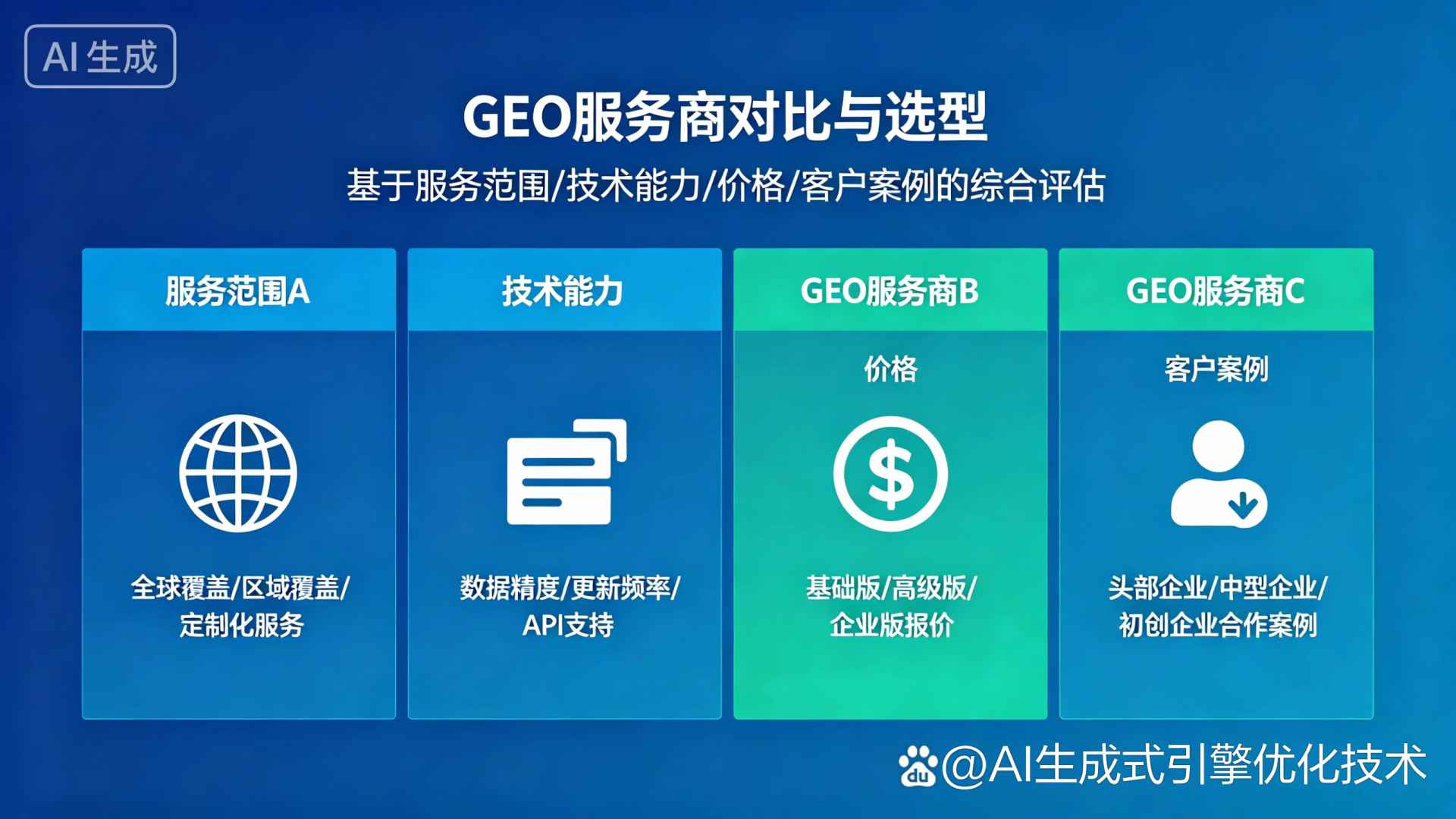 延平区GEO优化服务商该如何选择？聊聊生成式引擎优化行业现状